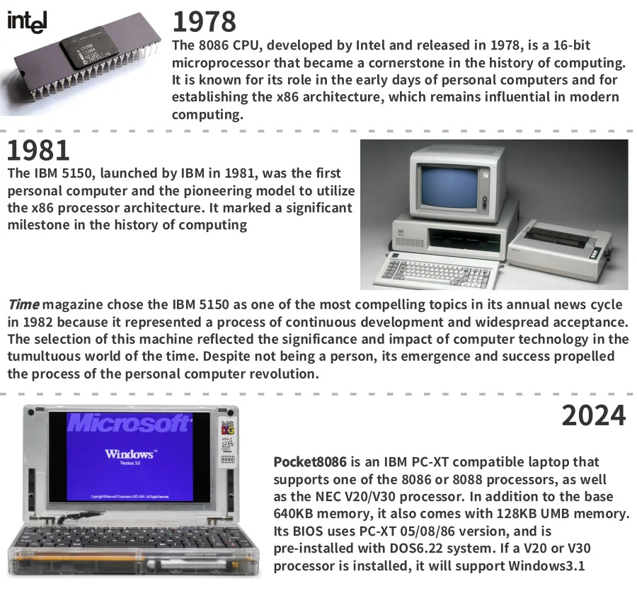 Pocket8086 Retro DOS Computer Windows3.0 8086 CPU Black
