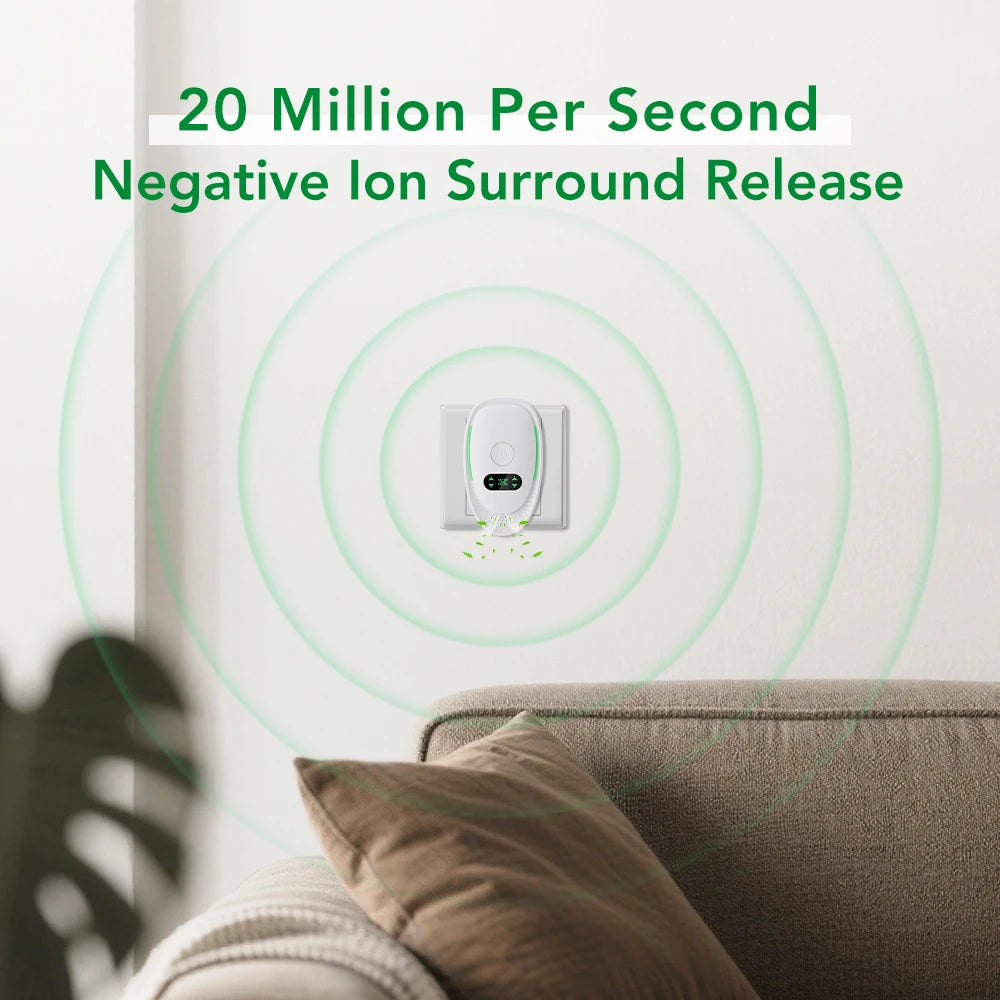 Plug-In Electric Air Purifier Negative Air Ionizer Mini Anion Purifier Negative Ion Generator Quiet Ionic Air Fresher Air Clean
