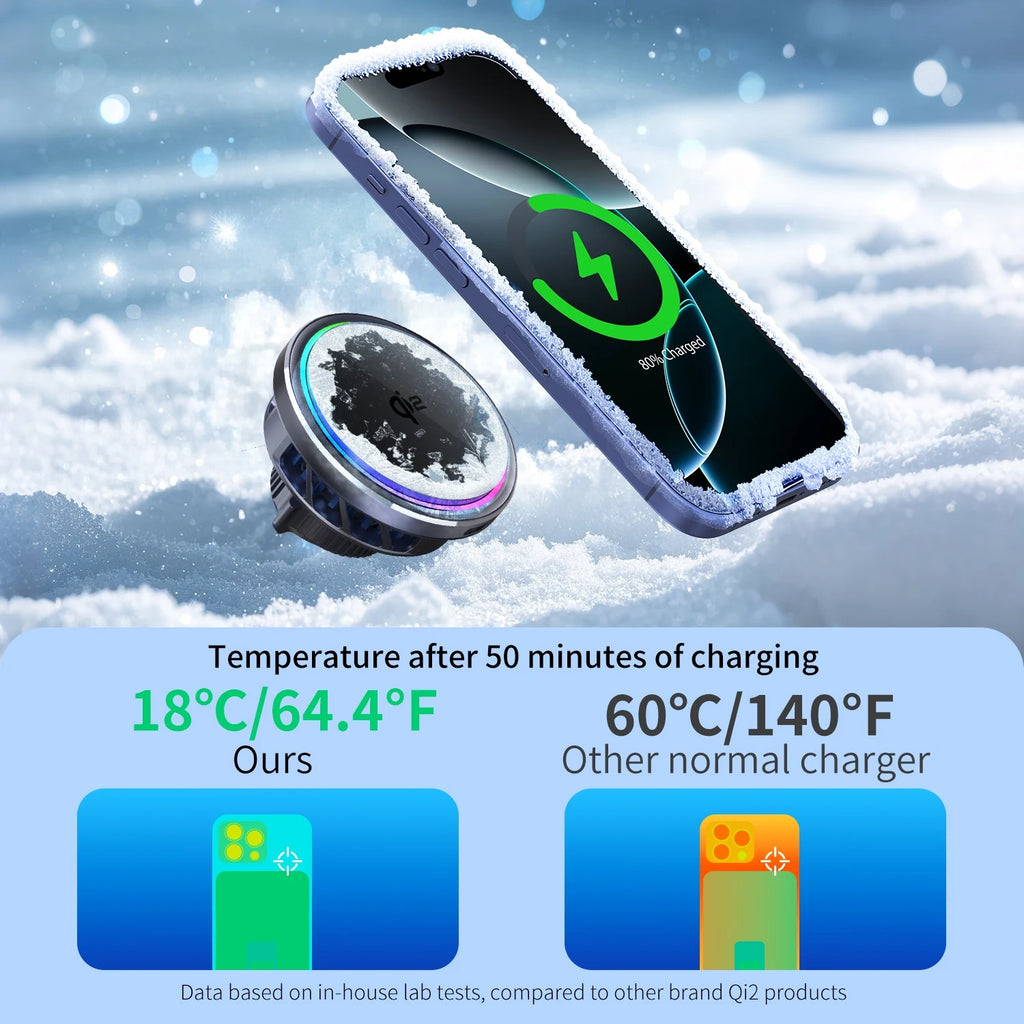 HaaYot QI2 Ice Cooling 25W Magnetic Wireless Car Charger RGB Fast Charging Car Phone Holder Stand For Magsafe iPhone 17 16 15 14