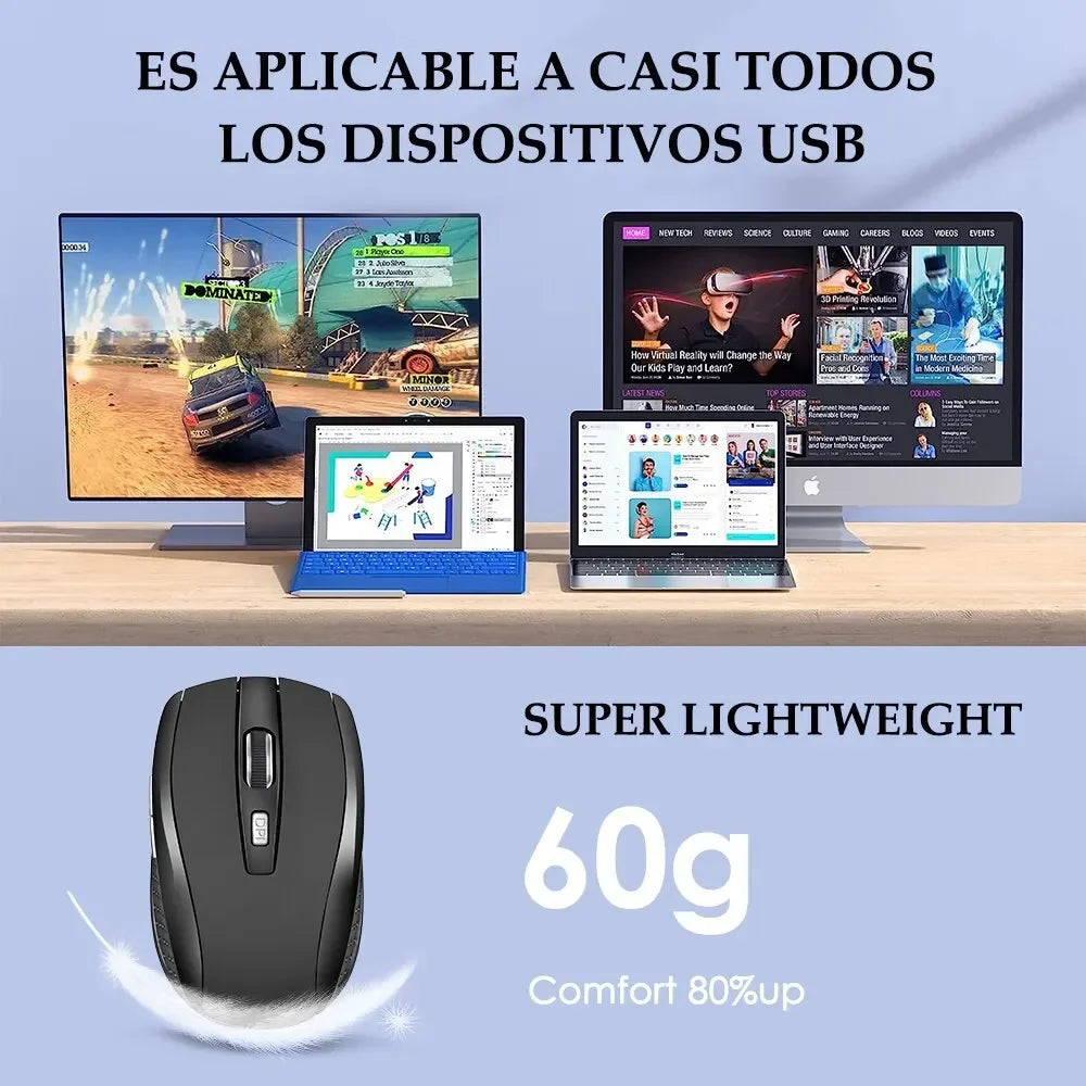 2.4G Wireless Mouse, Portable Rechargeable Mouse with Adjustable DPI, Silent Ergonomic Design for Laptop, PC, Office, and Travel