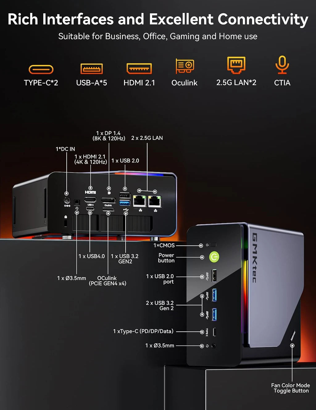 GMKtec K12 Gaming Mini PC AMD Ryzen 7 H 255(Upgraded 8745HS) Desktop Mini Computers Radeon 780M WiFi 6E/BT5.2, USB-C,  Barebone