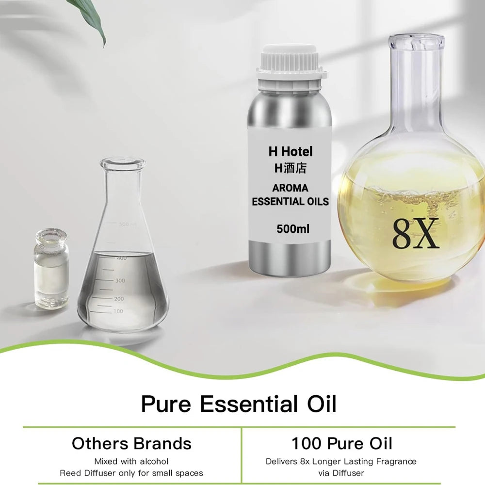 Fragrance for Diffuser 500ml Aromatic Diffuser Perfume Oil Essential Oils Oasis Fragrant Device Home Hotel Scent Diffuser Oil