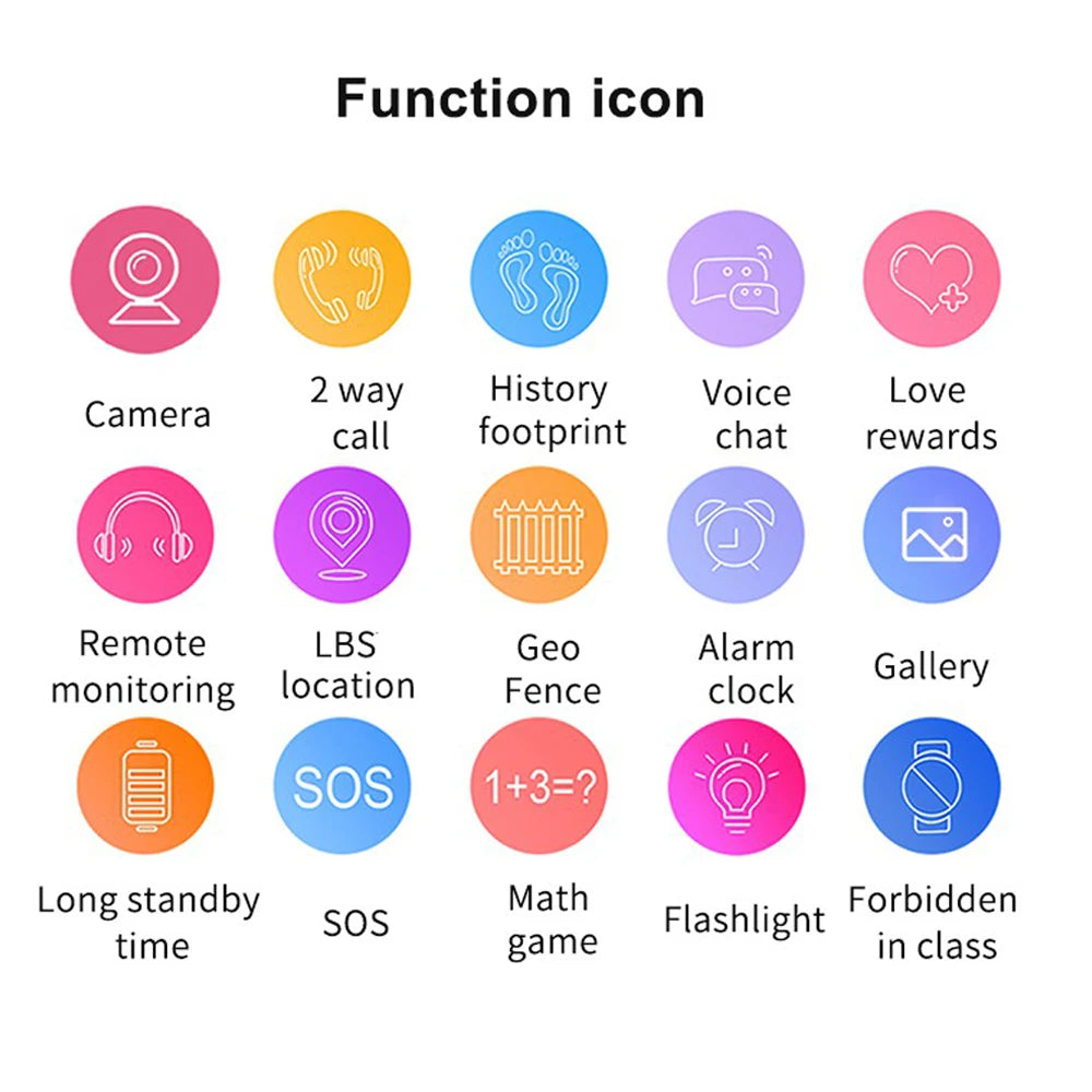 New Smart Watch Kids Position SOS Tracker Call Phone Voice Chat Photo Children Smartwatch Camera Boys Girls Gifts