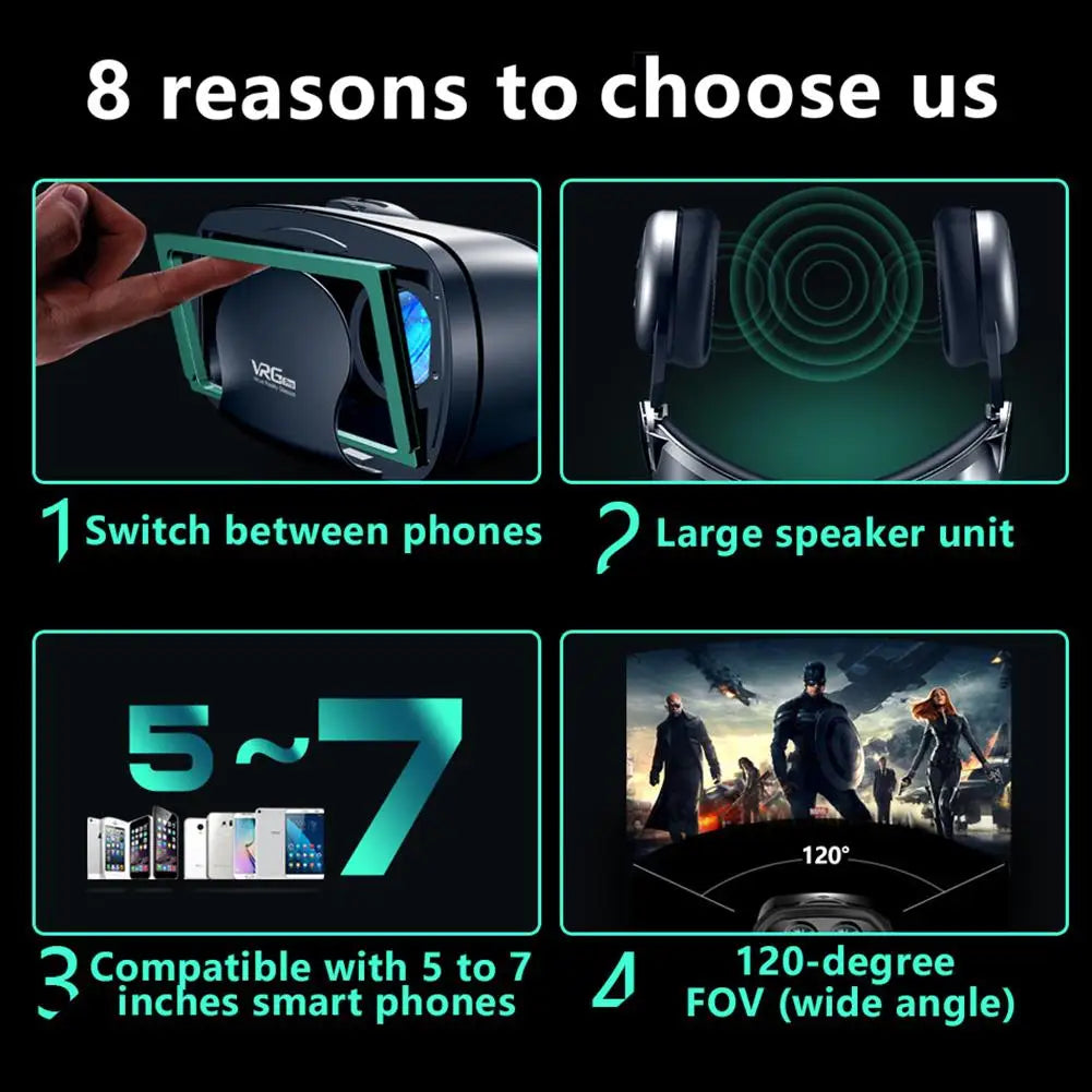 VRG Pro Viar VR Glasses 3D Virtual Reality Headset Helmet Goggles Device Lenses For Smartphone Phone Smart Hedset Gogle Children