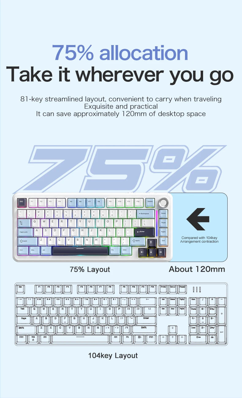 F75 Gaming Mechanical Keyboard, 2.4G Wireless/Bluetooth/Wired ,RGB Customized, Gasket Structure,Windows/Macos/Linux