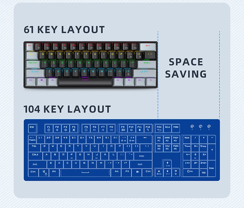 K61 Wired Mechanical Keyboard,61-key Design,1000Hz Return Rate,USB2.0 Full-speed Connection to Devices