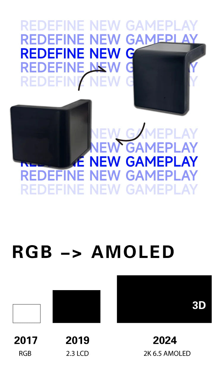 6.5 Inch AMOLED Flexible Display 360 Water Cooled Curved Screen Chassis Monitoring Secondary Monitor 3D Video 2k Bendable
