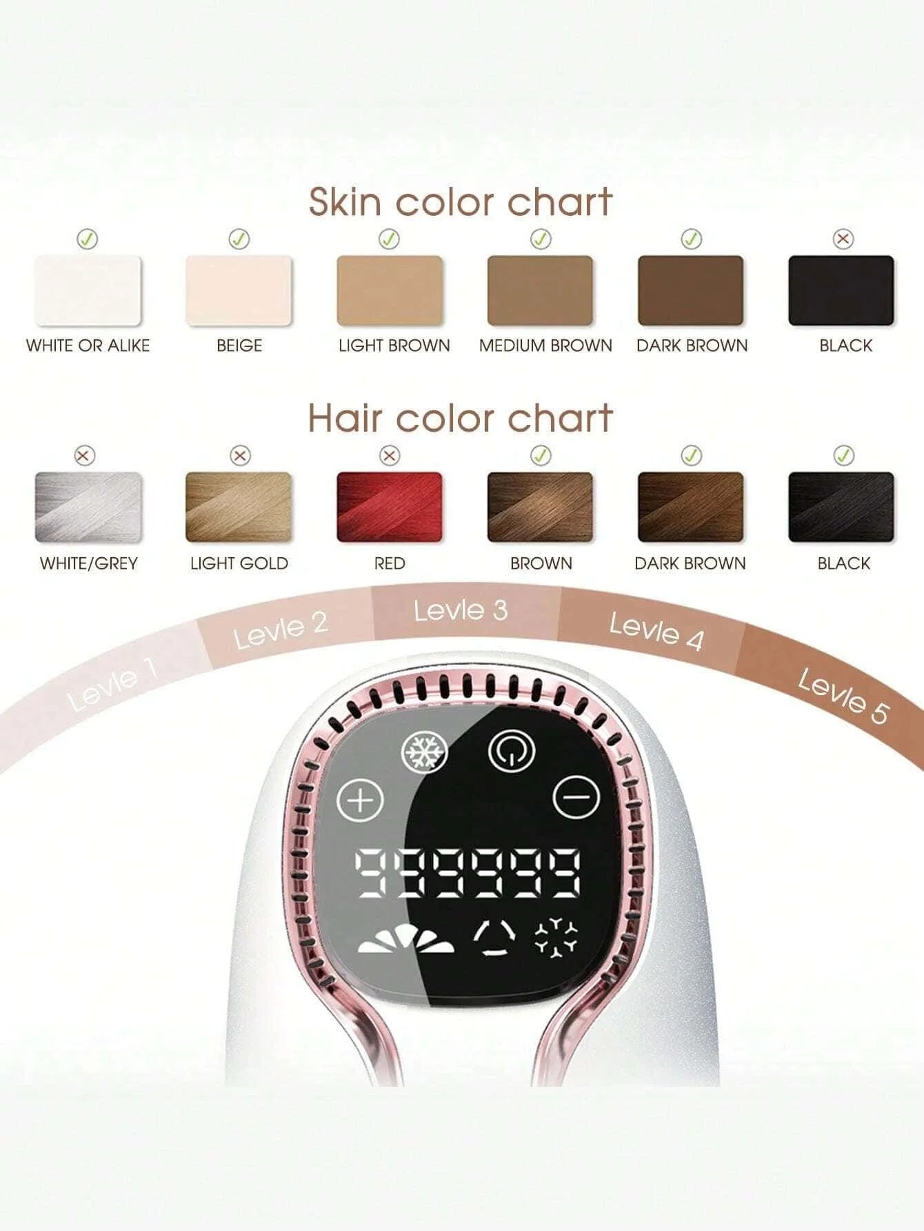 04 Painless Epilator,IPL Laser Hair Removal Device for Women and Men, 3-in-1 At-Home for Whole Body, Face, Armpits, Bikini, Arms