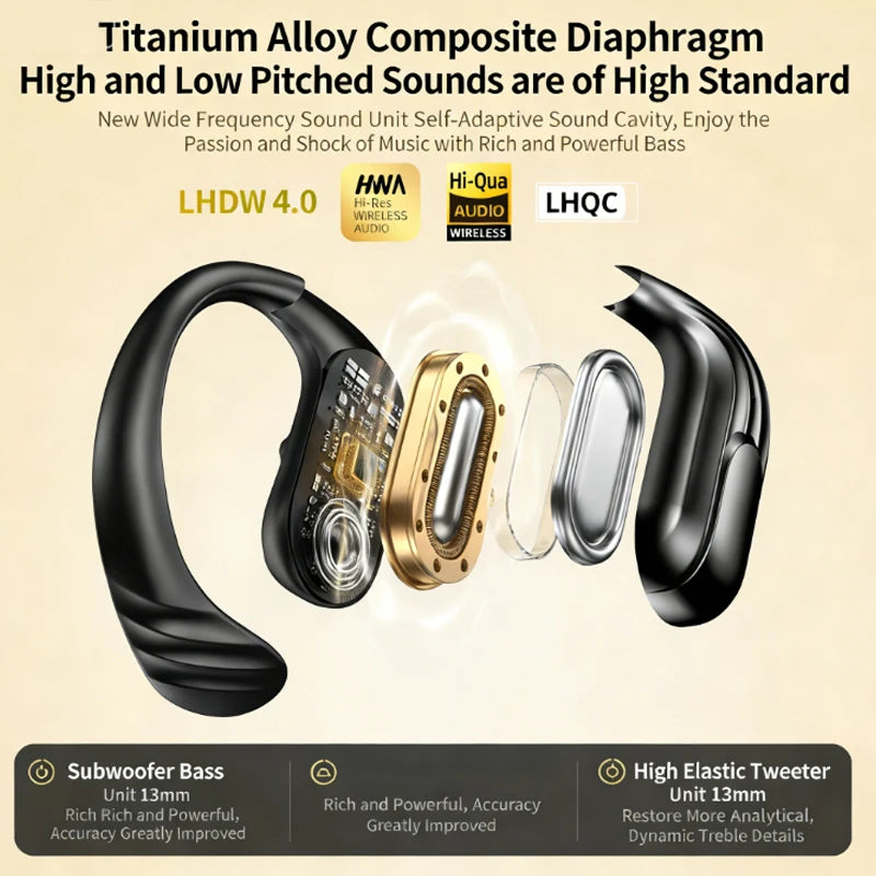2026New Gaming Earphones Bluetooth 5.3 Sport Headset Dual Mode HD Call Noise Reduction Earbuds with Mic Music Earphones