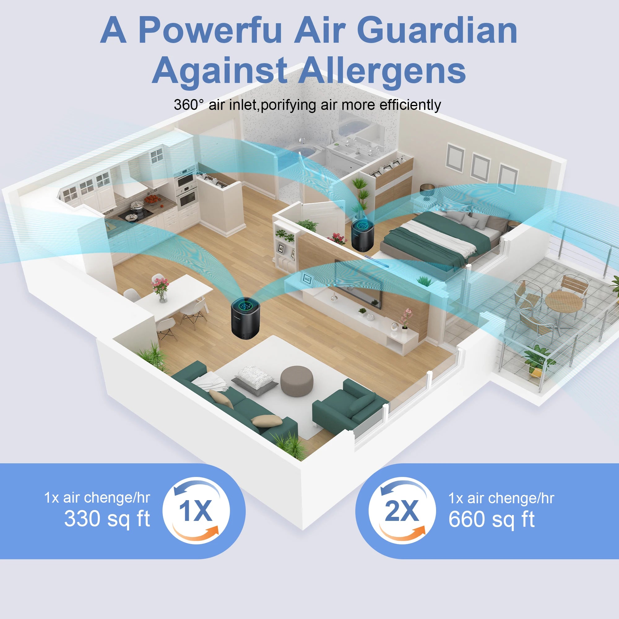 Smart Air Purifier for Home CADR 250m³/h for 18m² App Control H13 HEPA for Bedroom office for Smoke Pet Hair Dust Pollen Odor