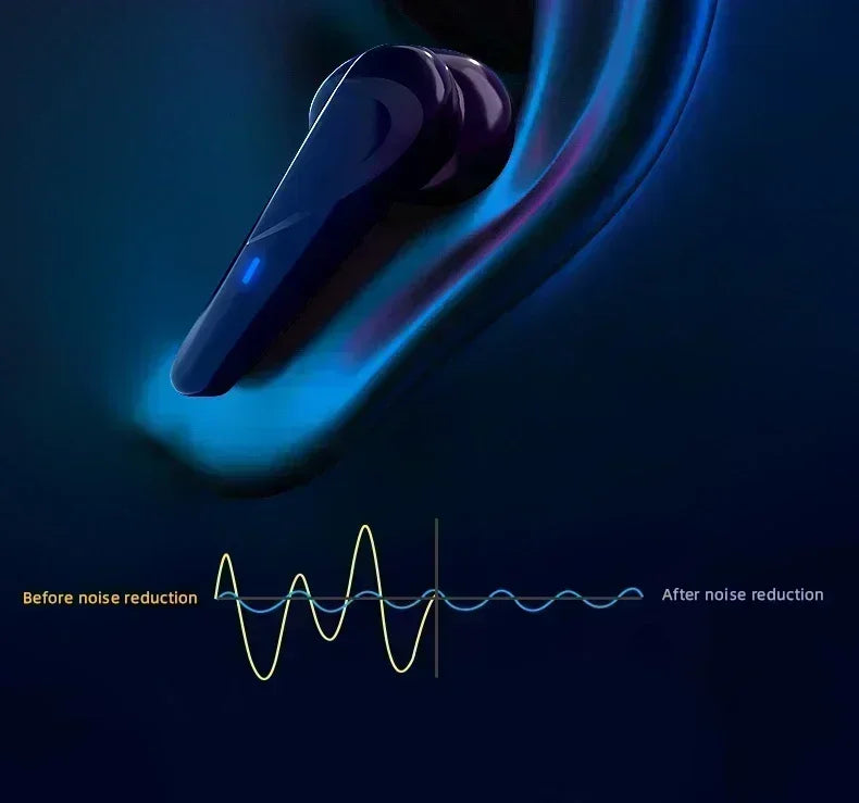 New Gaming Earbuds Wireless Bluetooth Earphones With Mic Bass Audio Sound Positioning 9D Stereo Music HiFi Headset For Gamer