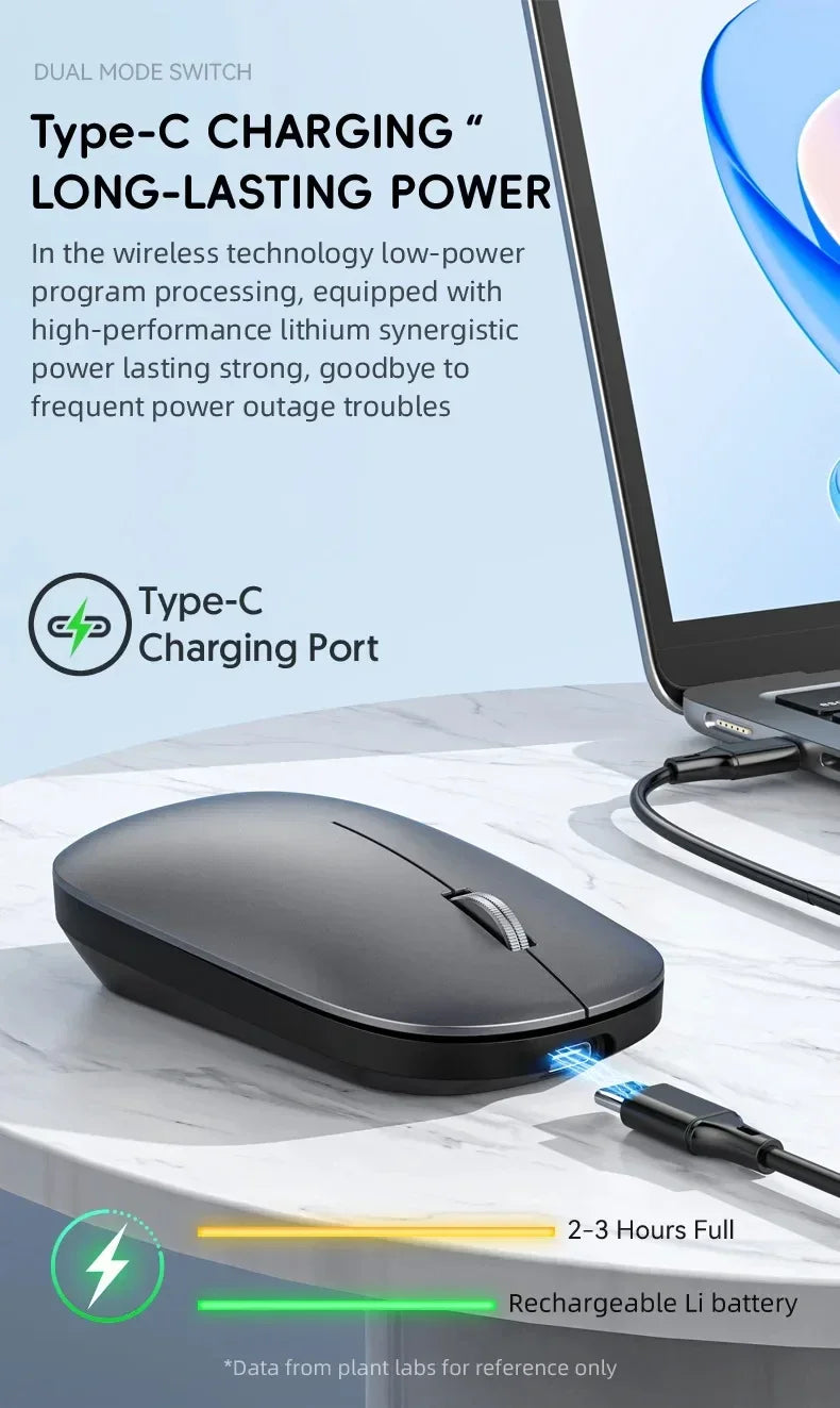 Wireless Mouse Bluetooth Silent 2.4G Dual-mode Type-C Charging Ergonomic Morandi Portable Laptop Office Gaming Mouse
