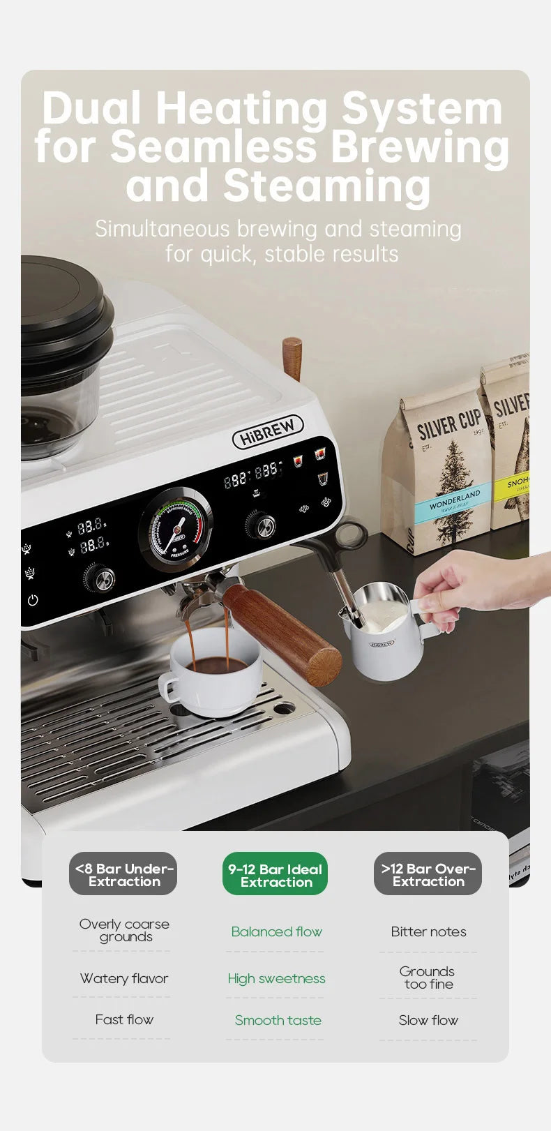 HiBREW Upgraded Dual Boiler Barista Pro Espresso Machine Built-in Grinder With 30 Size Settings for Cafe Hotel Restaurant H7B