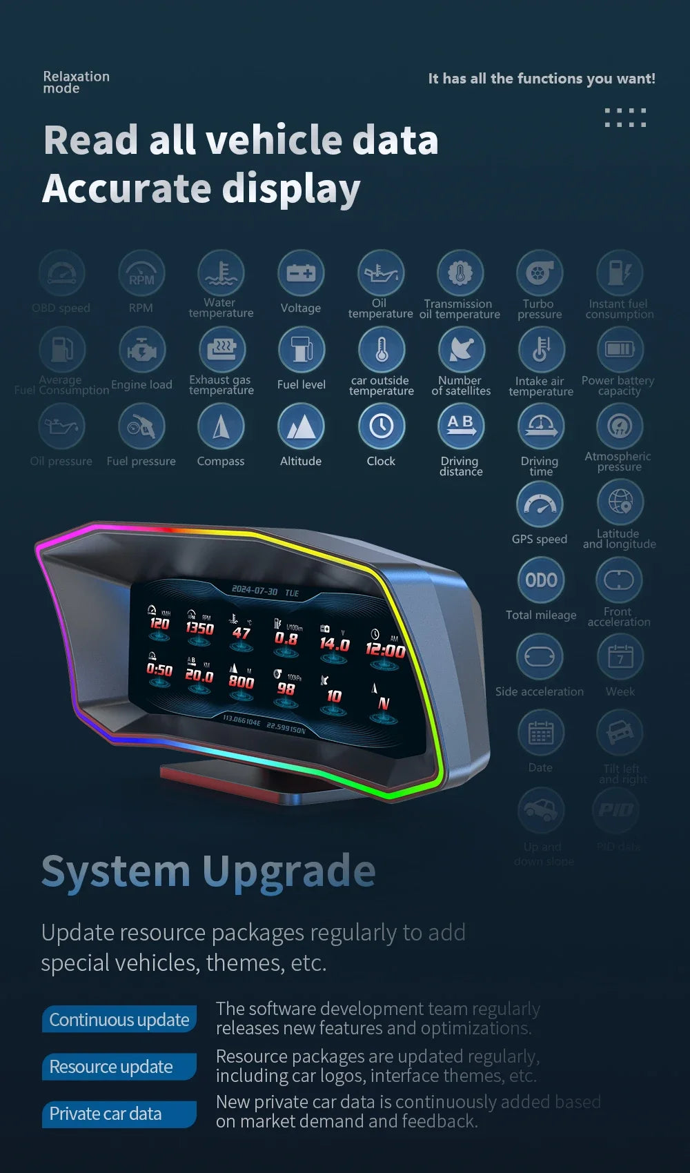 Newest P4 Car OBD2 Head Up Display For HUD On Board Computer Digital Overspeed Alarm Universal Auto Electronic Accessories Smart