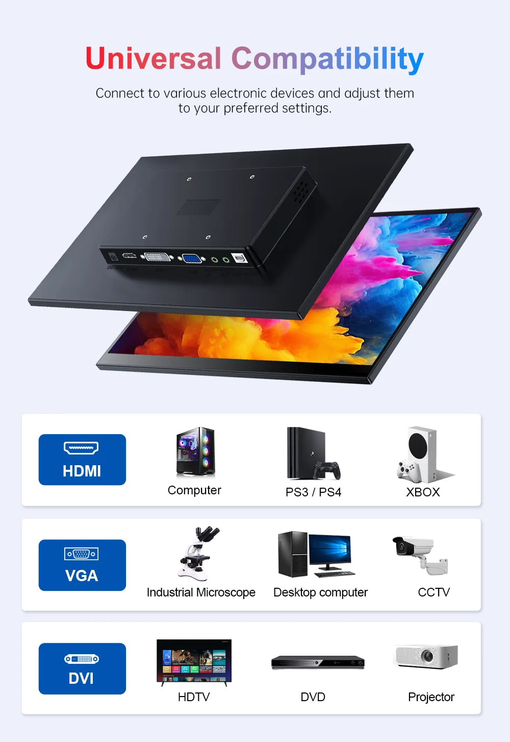 14 inch Portable Monitor Touch Screen with 1920X1200 IPS Office Computer Second Display for Laptop Phone CCTV DIY Car Syteam