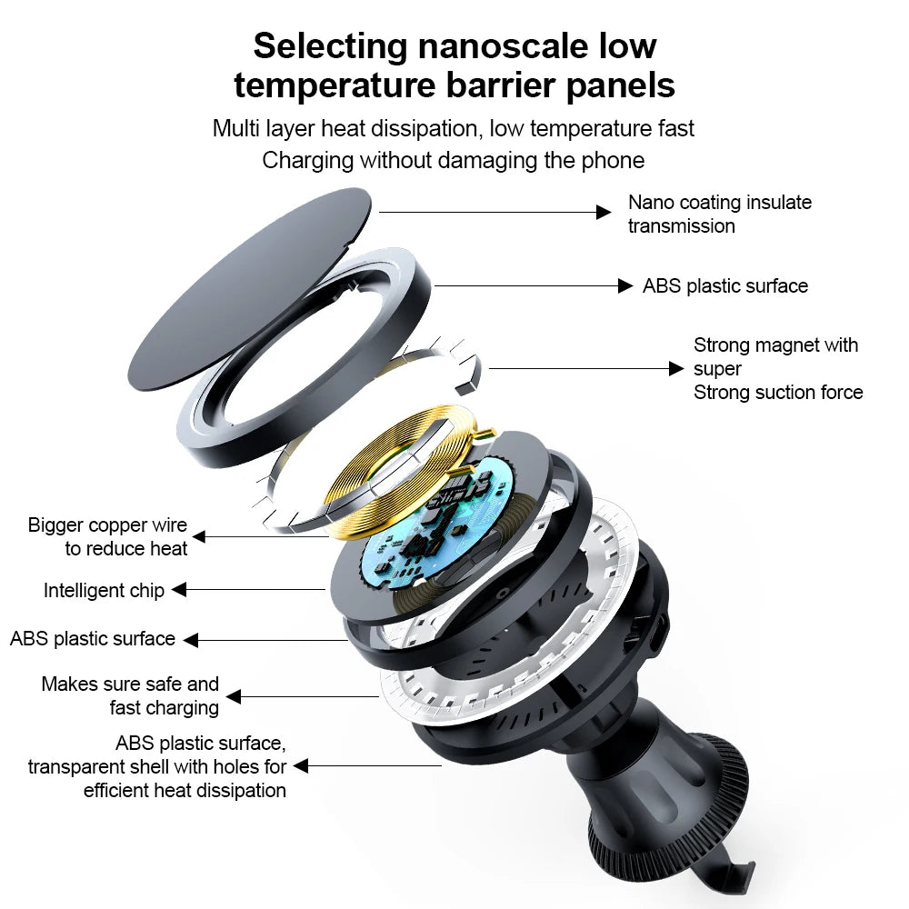 Fast charging car charger, car phone holder, wireless magnetic charger, compatible with Magsafe heat dissipation for iPhone/RG