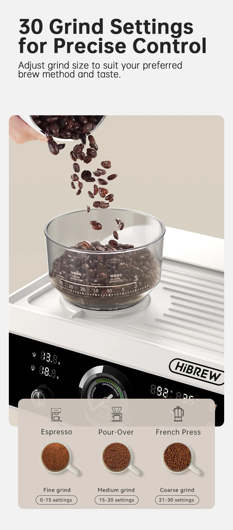 HiBREW Upgraded Dual Boiler Barista Pro Espresso Machine Built-in Grinder With 30 Size Settings for Cafe Hotel Restaurant H7B