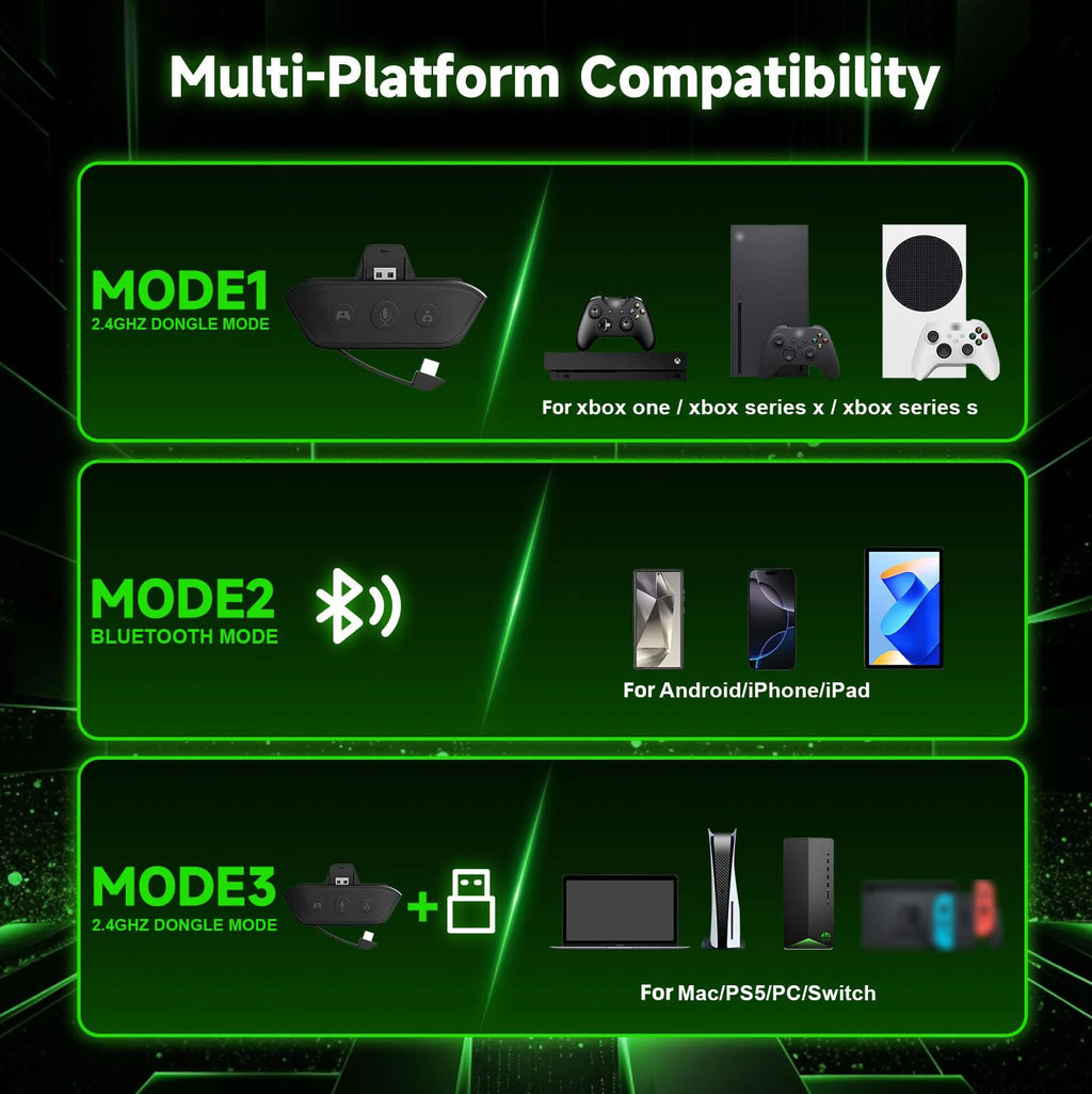 Wireless Gaming Headset for Xbox/PC/Switch Game/Chat Audio,Foldable,Detachable Mic,3D Surround Sound Plug & Play Game Headphone