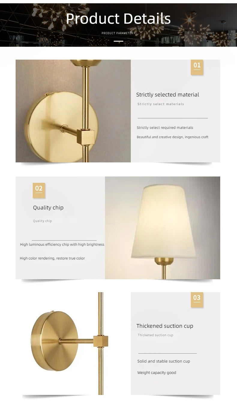American Industrial Style Wall Lamp Fabric Lampshade Bedroom Bedside Sconces Retro Bathroom Night Light Fixture Home Decoration