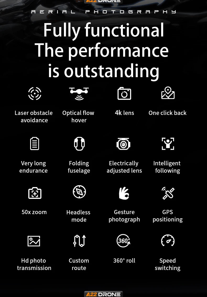 2024 NewS155 Drone With 8K Camera A22 360° Laser Obstacle Avoidance 5G Digital Image Transmission PTZ Anti-Shake EIS Camera FPV