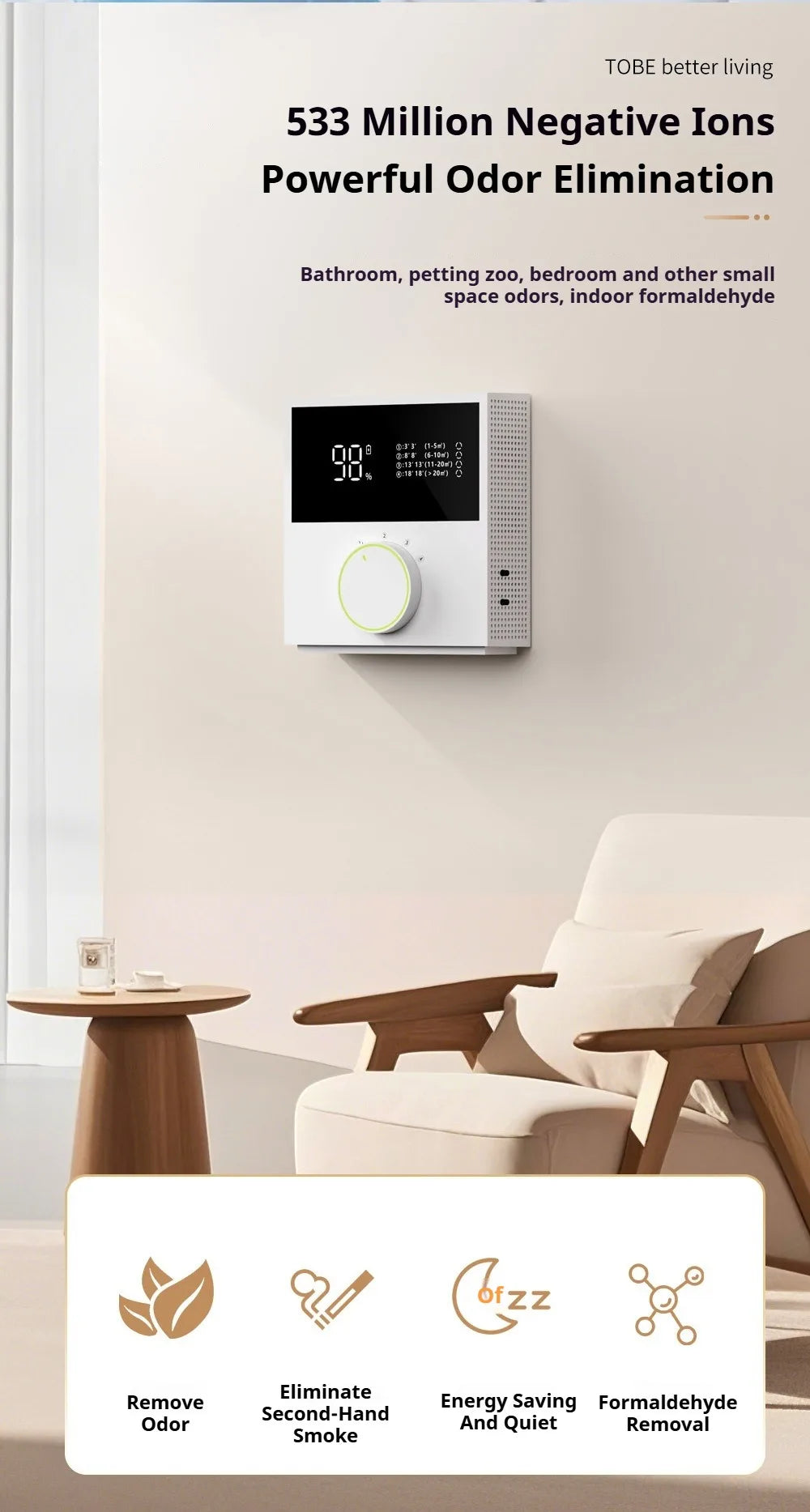 MSS Wall-Mounted Portable Air Purifier Ionic Freshener Deodorization Aldehyde/Smoking Odor Removal for Home Toilet Bedroom Pets