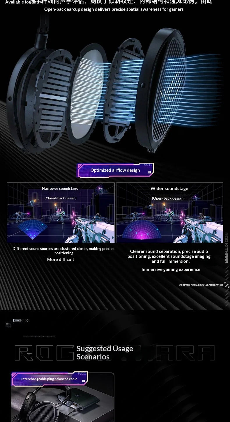 Asus ROG Kithara HIFIMAN Limited Edition Headphones Open Back Over Ear Planar Magnetic Wired Headphones 100mm Diaphragm Unit