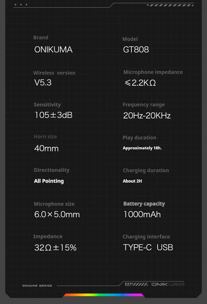 Wireless Gaming Headset: 2.4G/Wired/Bluetooth 3 Modes, Bendable HD Mic, Soft Ear Pads, Immersive Sound for PC/PS4/PS5 – Black
