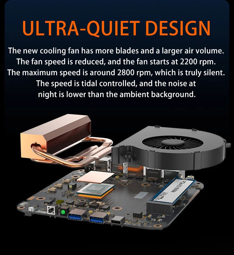 MOREFINE Mini Pc Gamer CPU Ryzen 9 8945HS AMD R7 8845HS R7-8745HS R5-8645HS 2.5G LAN Windows11PRO Desktop Computador Gaming PC