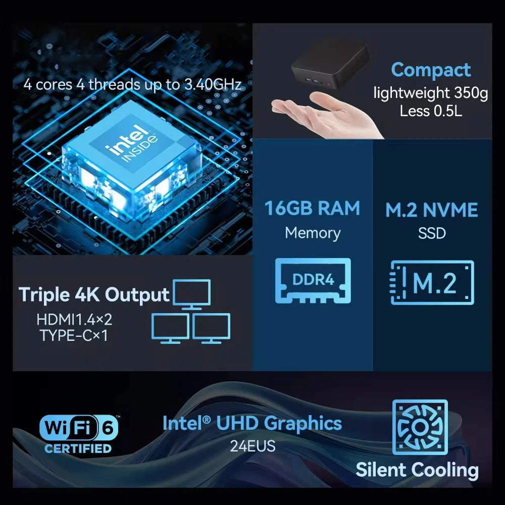 Mini Computer PC Windows 11 intel core i9 8950HK 16GB DDR4 512GB 1TB 2TB SSD M.2 UHD Graphics 1000Mbps Portable Mini PC Desktop
