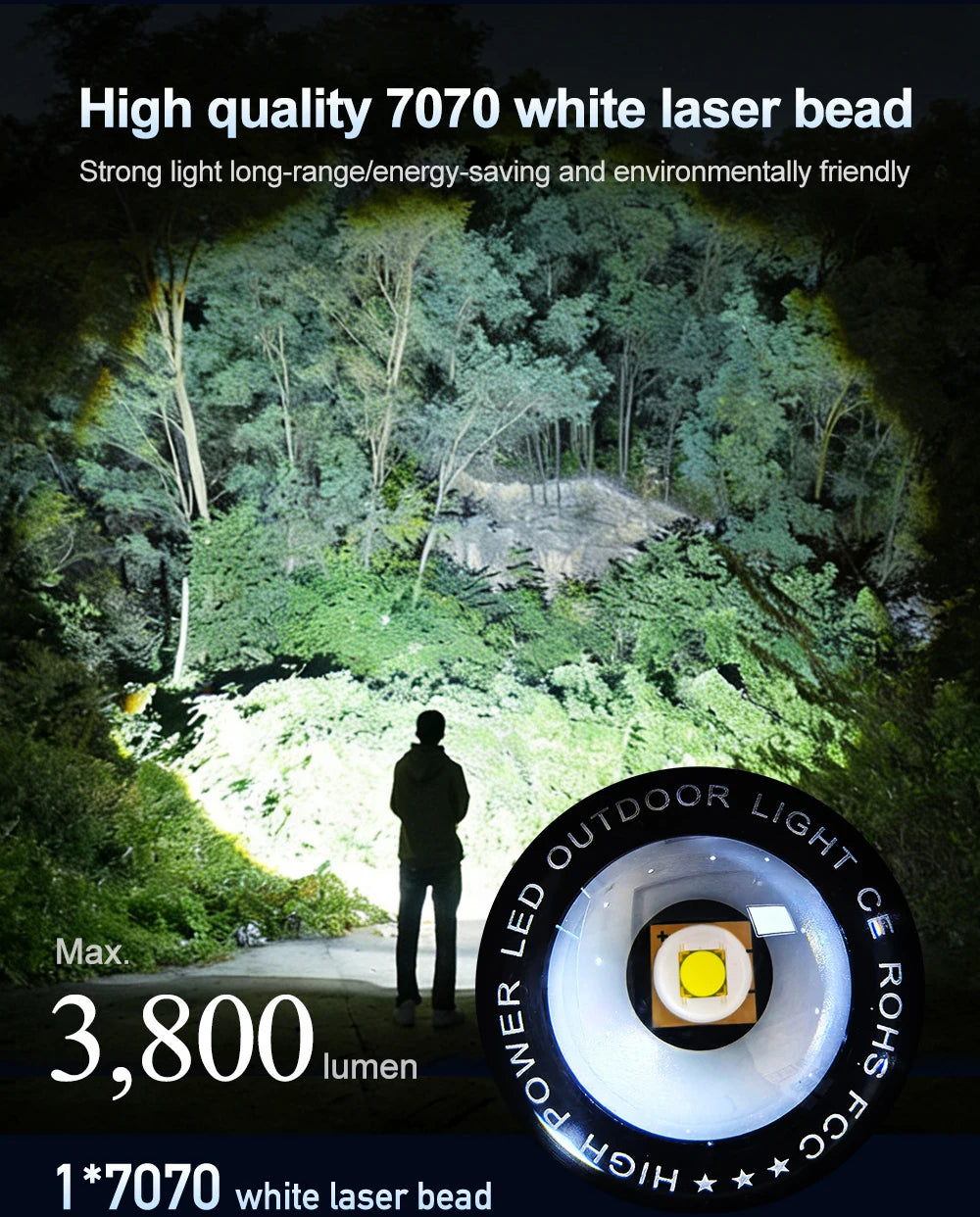 Most Powerful Long Shot LED Flashlight Zoomable Camping Torch Built-in 26650 Battery High Power Tactical Lantern for Outdoors