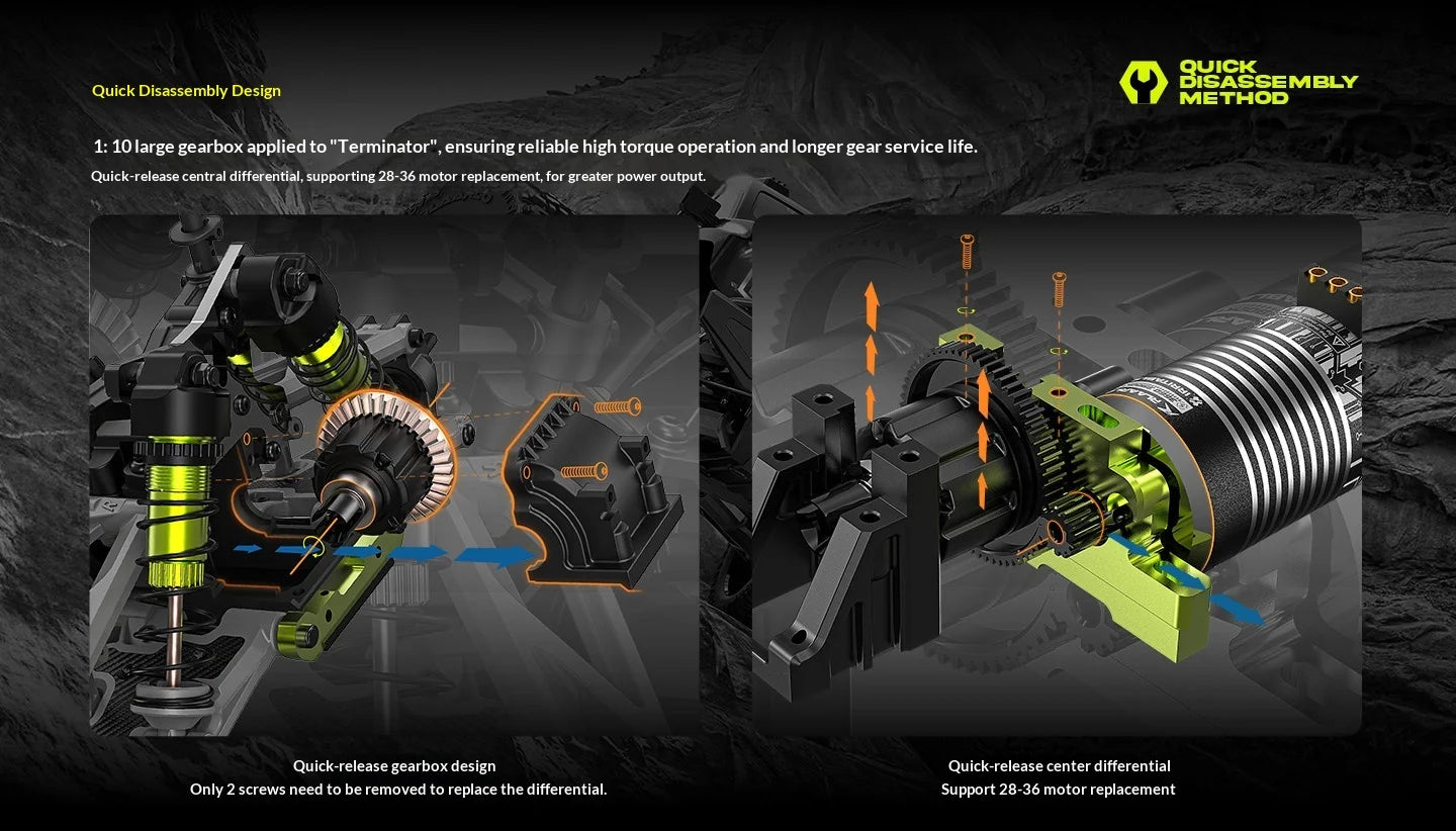 V2 Omni Terminator RC Remote Control Truck 4WD Off Road High Speed Electric Racing Toy Car For Kids Outdoor Adventure Gift