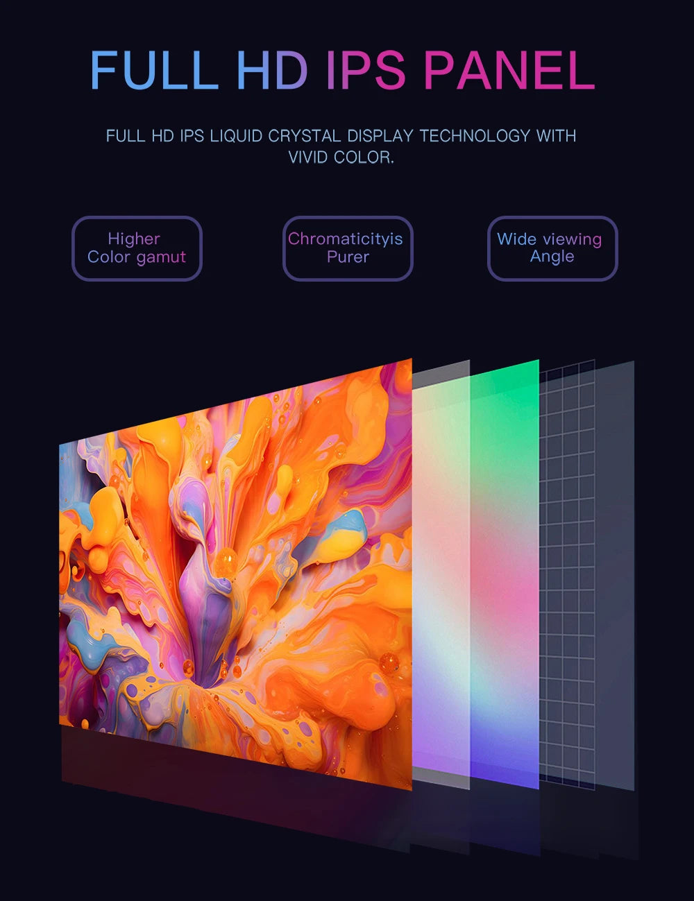 11.3'' Portable Monitor 440×1920 IPS Stretched Bar Display for GPU CPU Temperature Not compatible with AMD integrated graphics