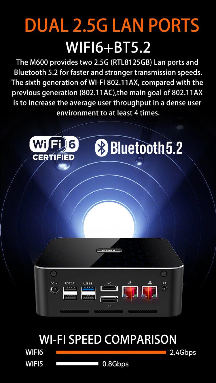 MOREFINE Mini Pc Gamer CPU Ryzen 9 8945HS AMD R7 8845HS R7-8745HS R5-8645HS 2.5G LAN Windows11PRO Desktop Computador Gaming PC