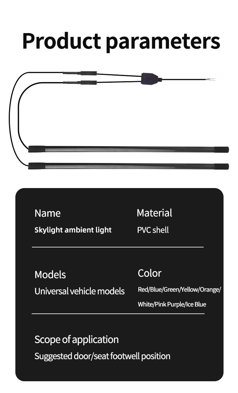 LED light strip for Car sunroof 150cm Acrylic LED Decorative light strip Interior lights Car Skylight ambient light multicolour