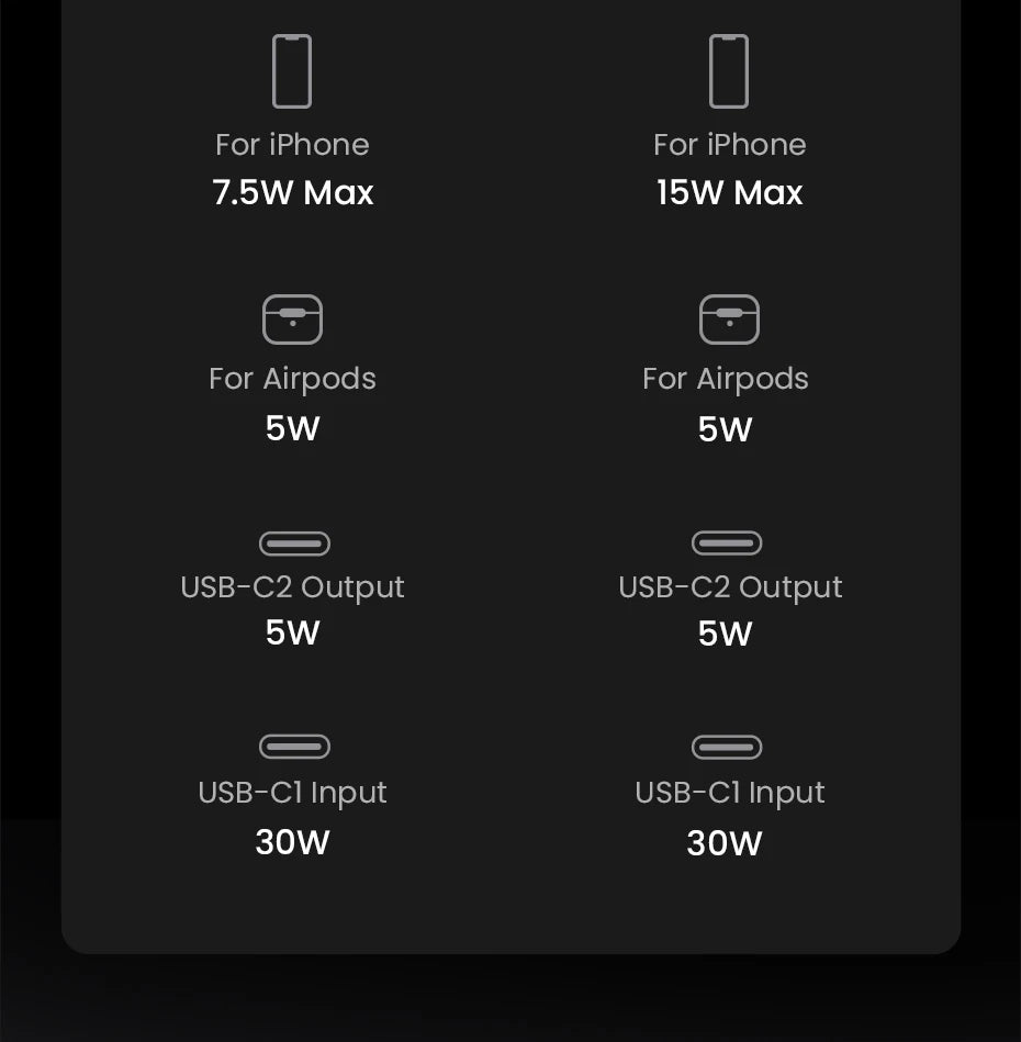 UGREEN 25W Magnetic Wireless Charger Stand 2-in-1 Charging Stand For iPhone 16 15 Pro Max/AirPods For Magsafe Fast Charger