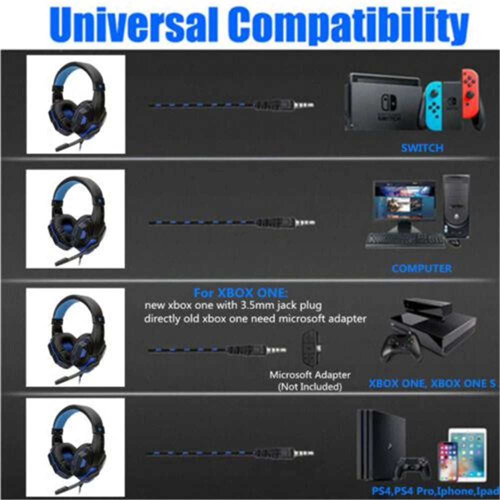 3.5mm Wired Gaming Headphones With Microphone 120° Adjustable PC Bass Stereo Gamer Headset For PS4 PS5 Xbox Smartphone Laptop