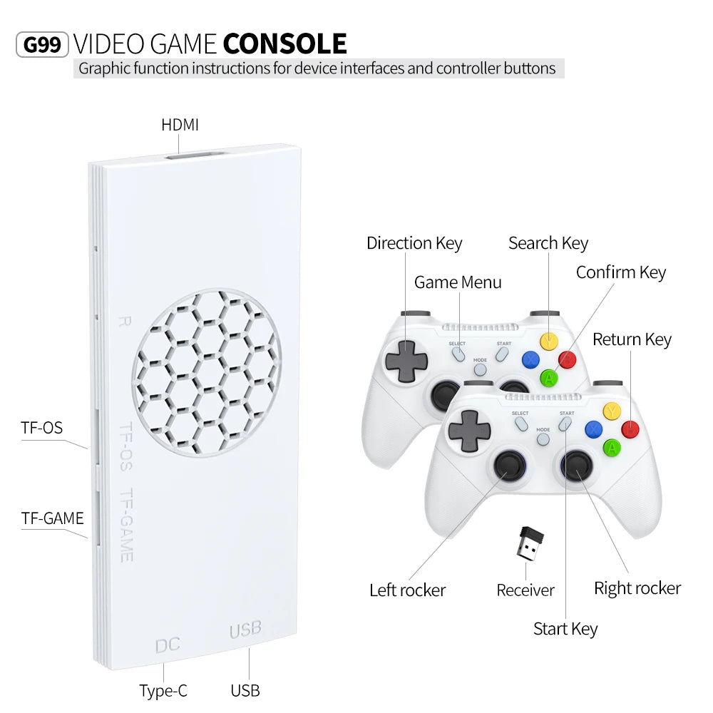 8-Core Processor Game Console G99 for P1/P2/FC(Over 35 Emulators) with 4K HD Display,2.2GHz Frequency & Multi-Language Support