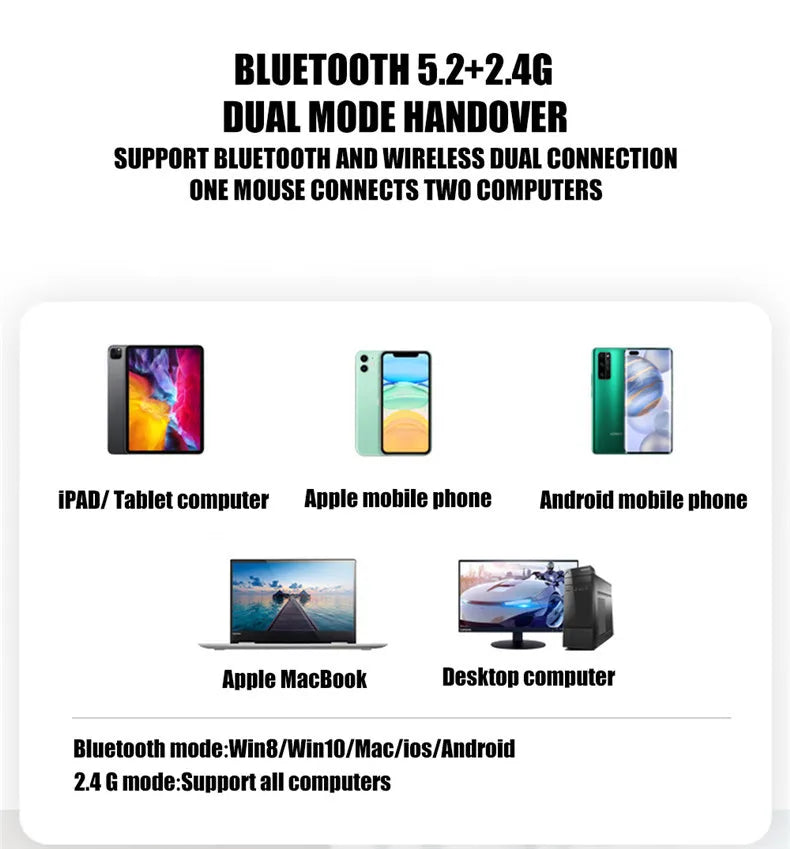 Wireless Mouse For Laptop PC Bluetooth RGB Rechargeable Mouses Wireless Computer Silent Mice LED Backlit Ergonomic Gaming Mouse