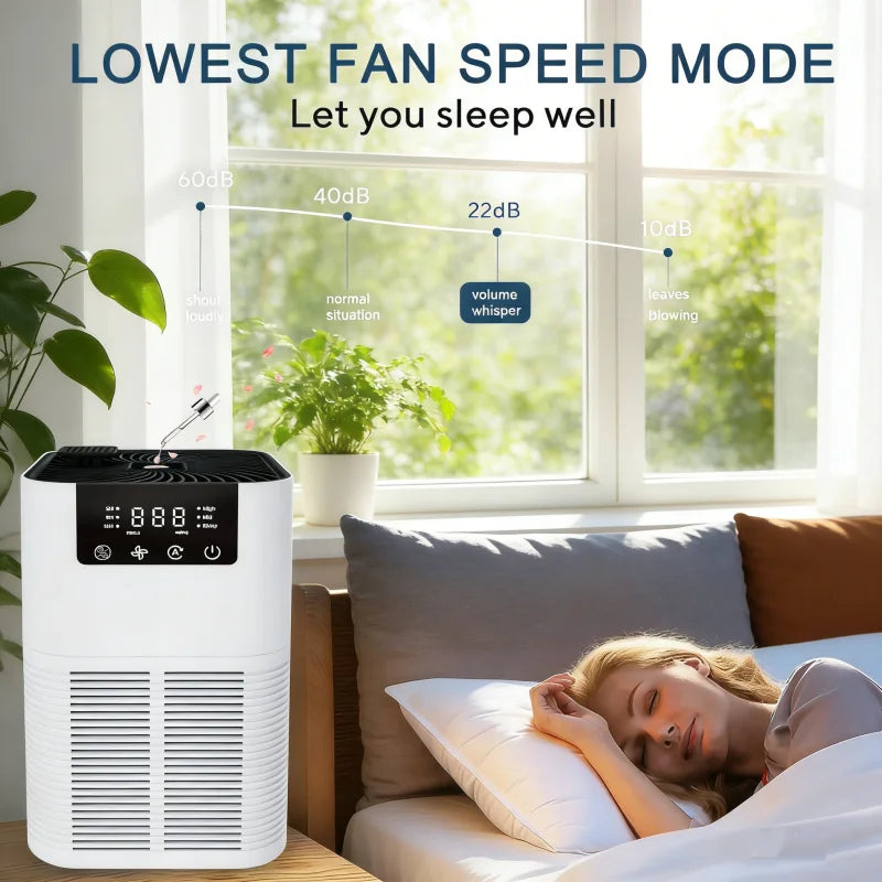 Air Purifier Smoke Odor Negative Ion Generator with Aromatherapy Air Cleaner for Household HEPA Filter Efficient Purifying Air