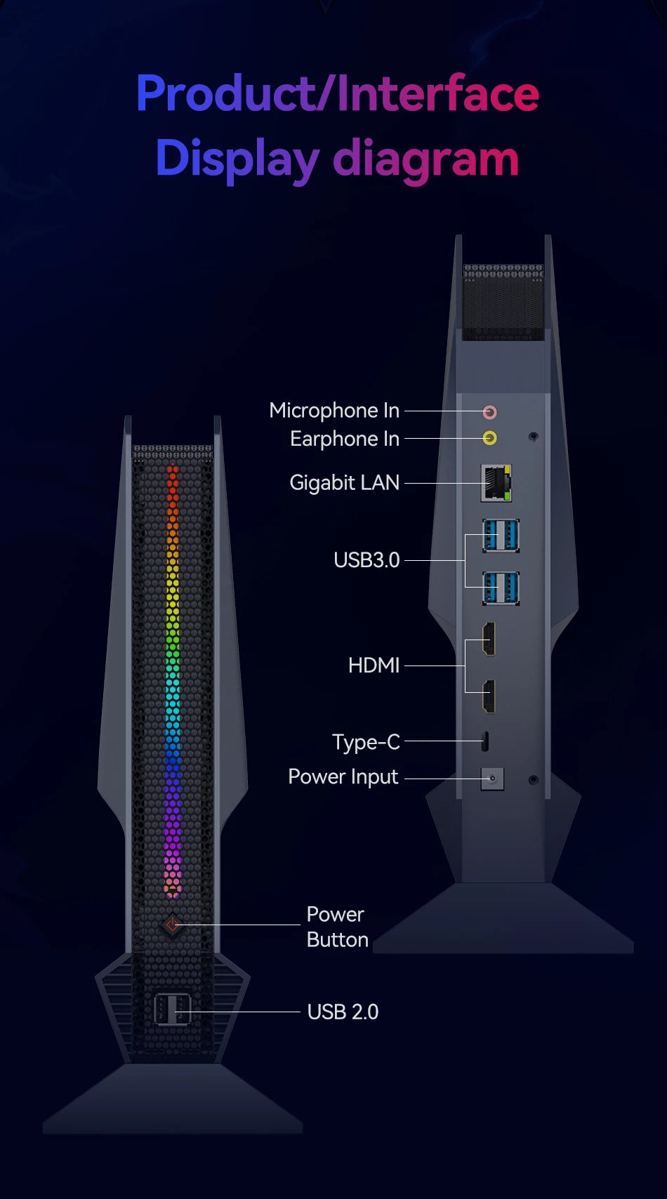 Gaming Mini Desktop PC Intel Core i9-12900H NVIDIA RTX4060 RTX3050 8GB GPU 32GB DDR4 1TB M.2 NVMe SSD WiFi6 Win11 RGB Light