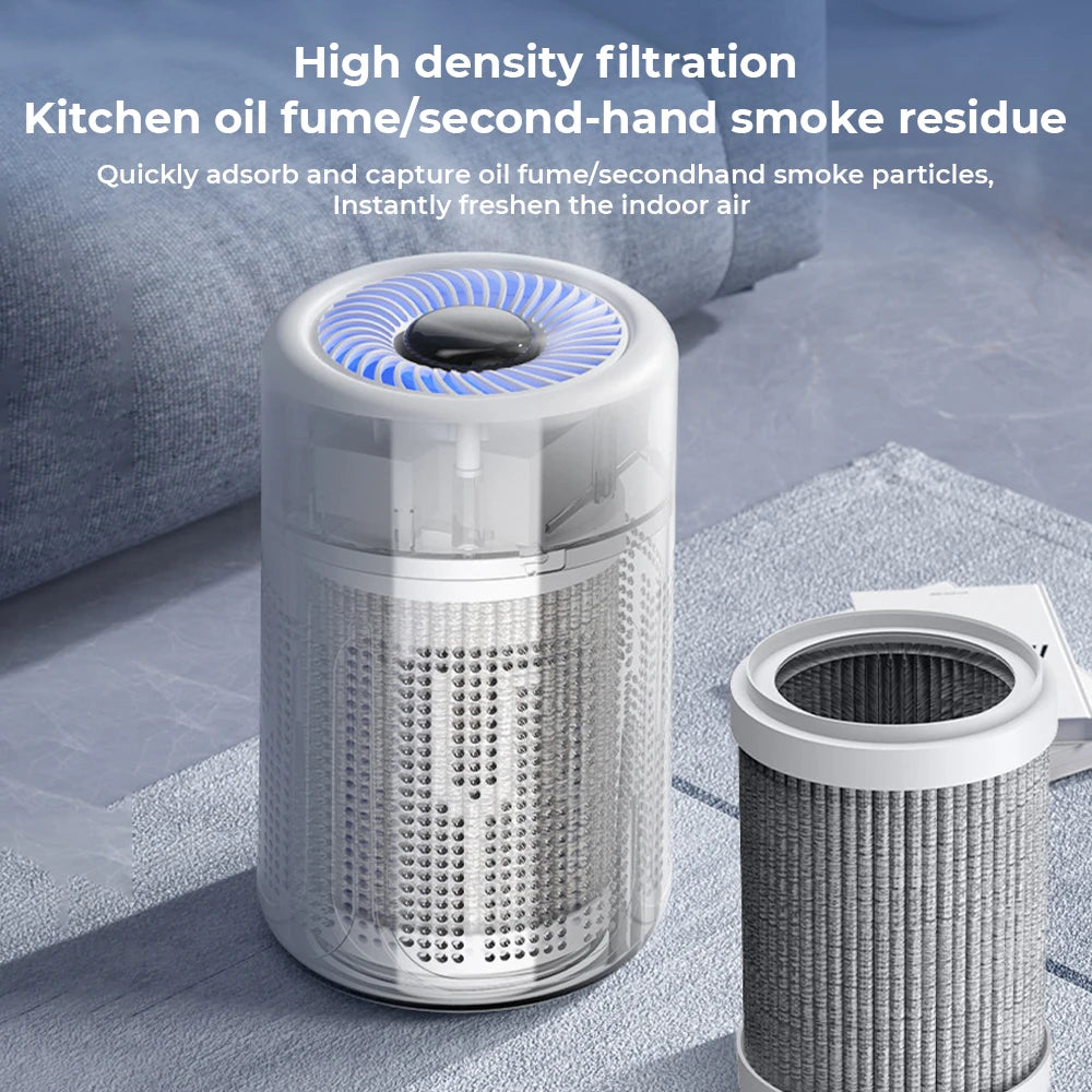 Mini Desktop Air Purifier HEPA Filter With Negative Ion Technology Eliminates Formaldehyde Odors Smoke And Dust Particles