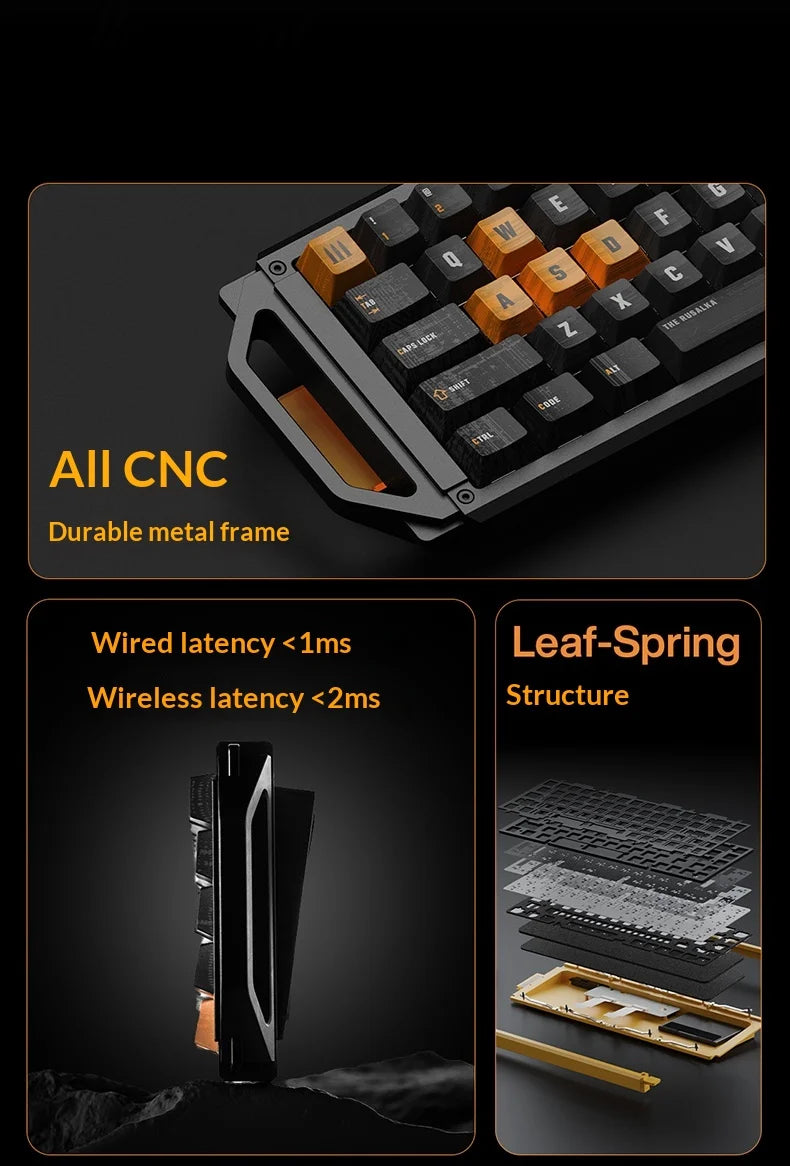 Angry Miao MECHA 65 Gaming Mechanical Keyboard 1MS Low Latency Wireless 1000hz Polling Rate 65 Layout HiFi Switch Aluminum shell