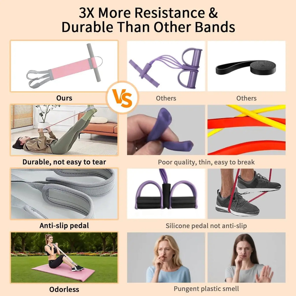 Yoga Resistance Band Anti-Broken Elastic Sit Up Pull Rope for Strength Training Portable Unisex Resistance Exercise Bands