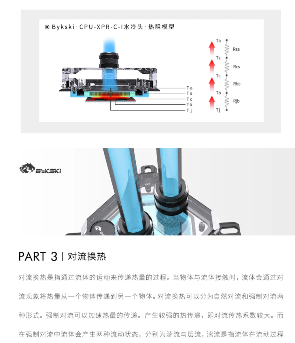 Bykski CPU-SP3-SR, CPU-SP5-SR CPU Water Block Use for AMD SP3 SP5 Server AI Cloud Computing Liquid Cooling All-Metal