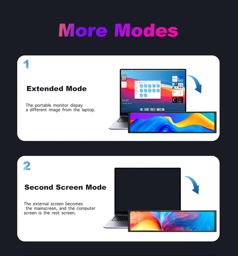 11.3'' Portable Monitor 440×1920 IPS Stretched Bar Display for GPU CPU Temperature Not compatible with AMD integrated graphics