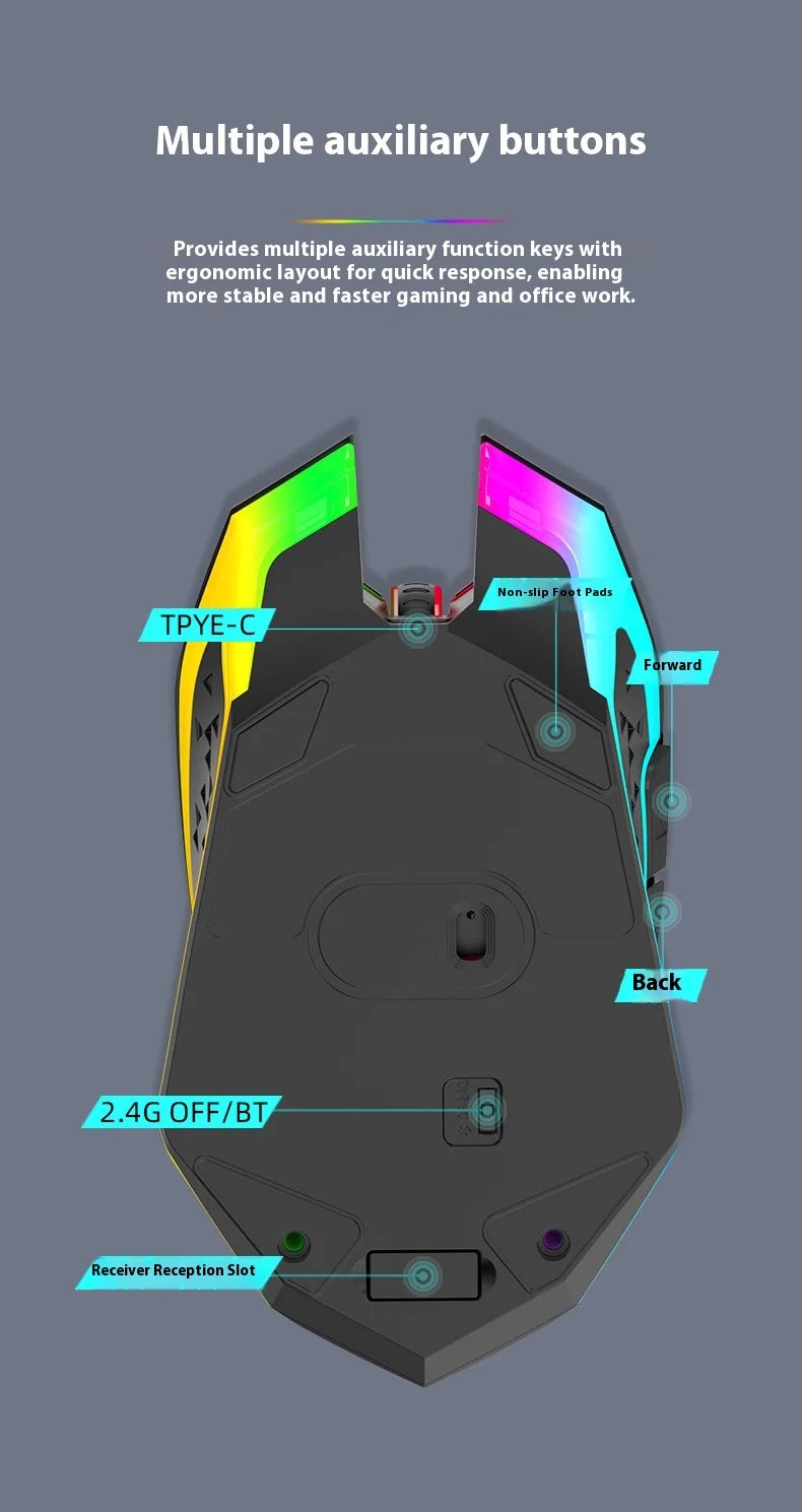 2.4G Bluetooth Wireless Mouse Gaming Mouse Silent Mouse Rechargeable Mouse 800-1200-1600 DPI Mouse Mice for PC Laptop Macbook