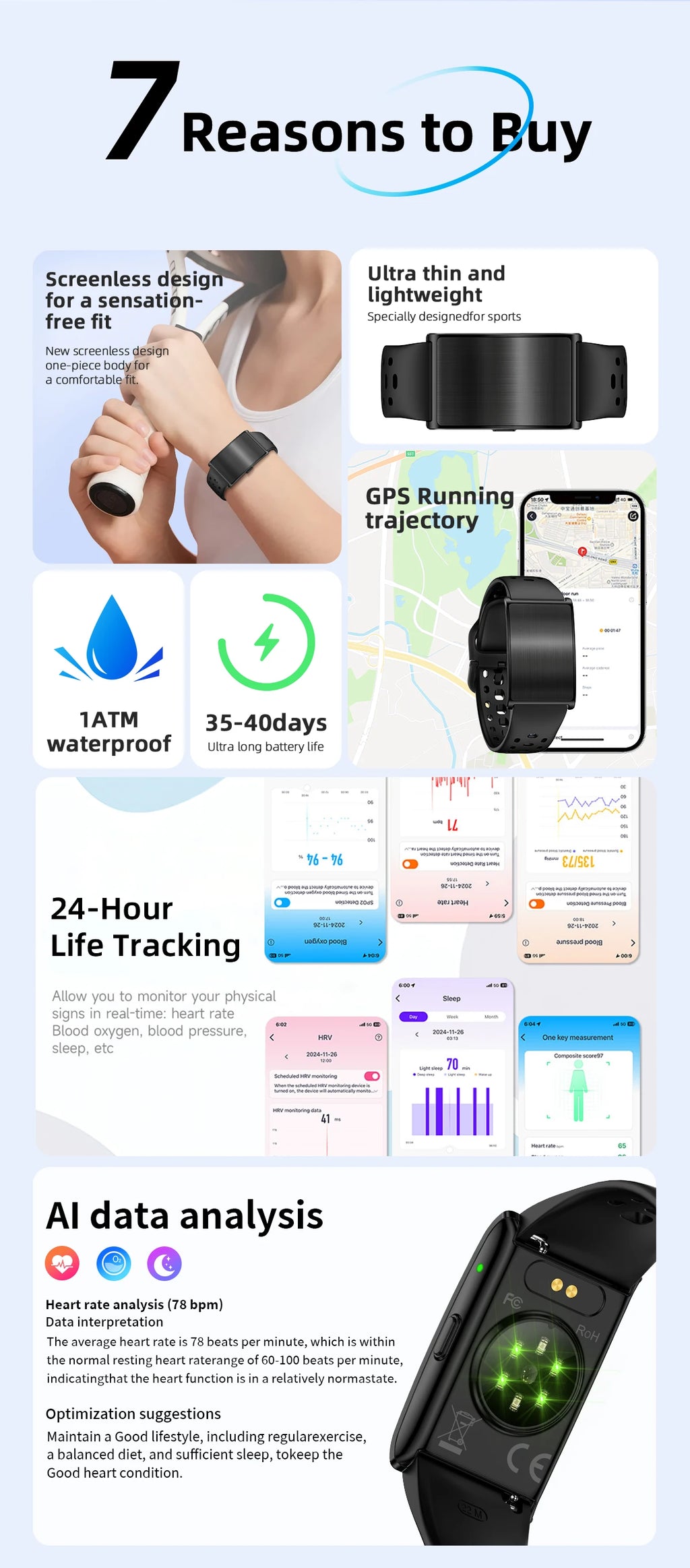 2025 New Smart Watch For Men Women Fitness Sport Smart Bracelet Heart Rate Blood Oxygen Health Monitor Waterproof Smartwatch Men