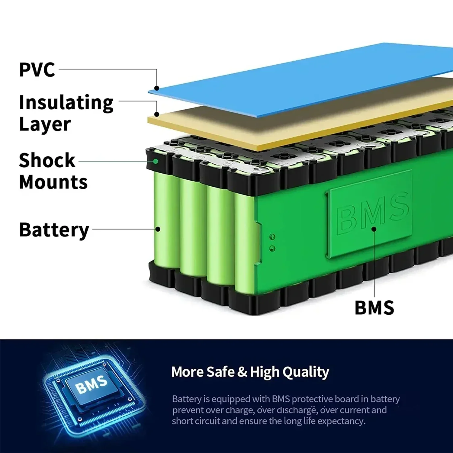 Genuine 48V 100Ah Motorized Scooter Battery 500W Citycoco with BMS Original Folding Car Battery 13s2p Lithium Battery Pack