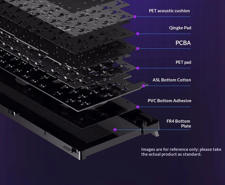 SKN Qinglong Mechanical Keyboard Gaming Custom Wireless Tri Mode Dual 8K Composite Carbon Fiber RGB Backlit Suspension Office