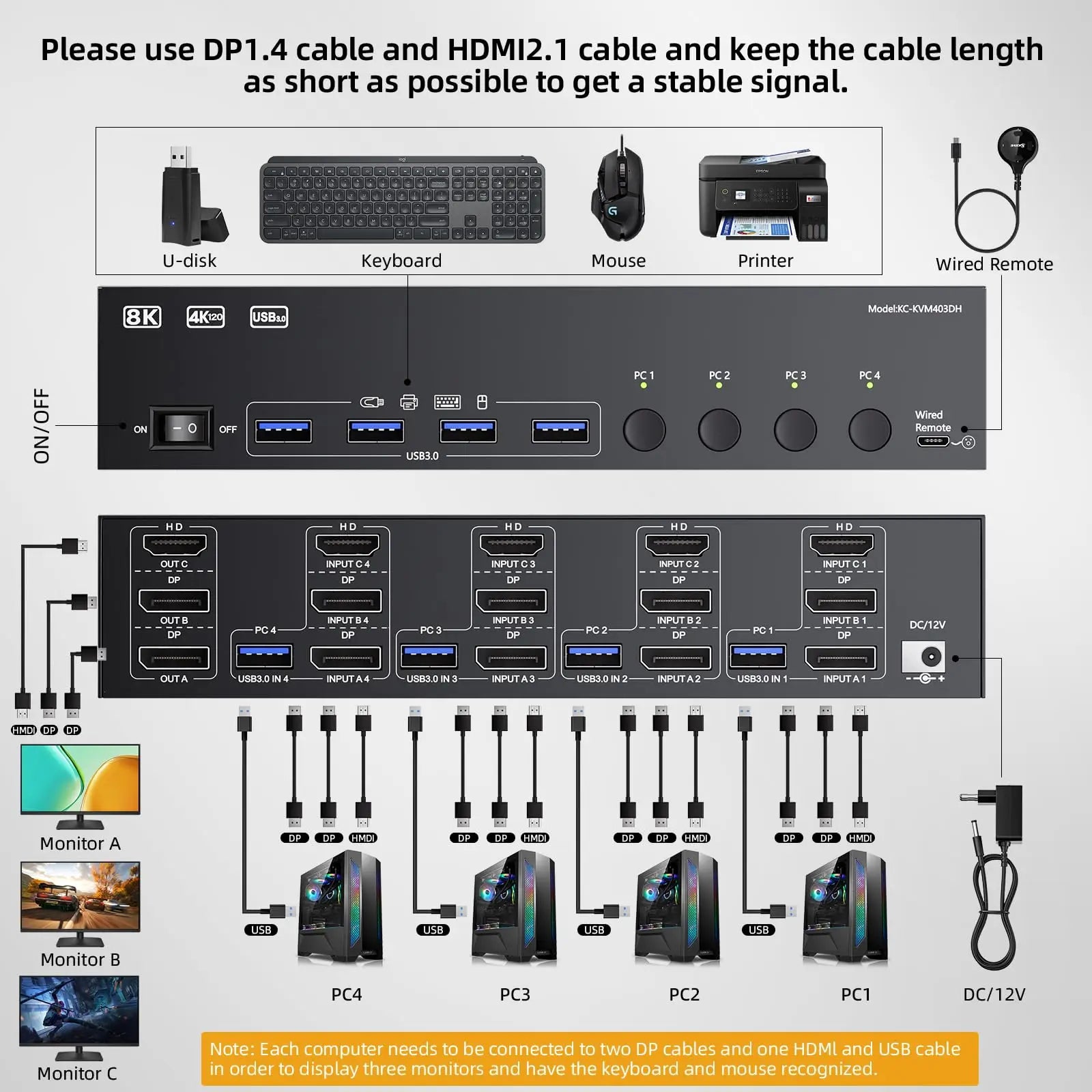 KVM Switch 3 Monitors 4 Computers 4K@60Hz 4K144Hz 8K260Hz,USB 3.0 HDMI Displayport KVM Switch Triple Monitor for Keyboard Mouse